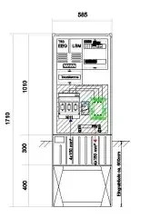 GSAB Elektrotechnik Anschlußsäule bis 90kW 58S1700-AR01-90kW3