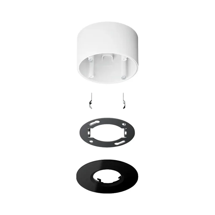 Jung Aufputz Set PMM-AP-SET-SW