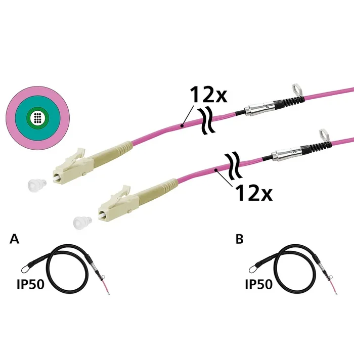 METZ CONNECT Installationskabel 152U127JJ6100G
