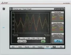 Mitsubishi Electric Touch Panel GT2712-STWD