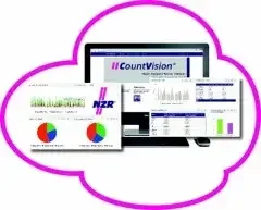 NZR CountVision Cloud 78540009